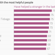 Image for article titled These are the most “caring” countries on the planet